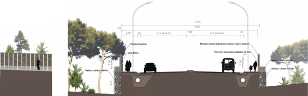 Atelier mosségimmig - Mur de soutènement et anti-bruit, Marseille